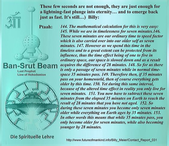 File:Pinterest UFO Contactee Billy Meier 106.jpg