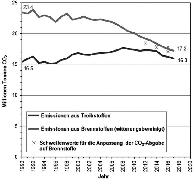 File:Climate Change-Image1.jpg