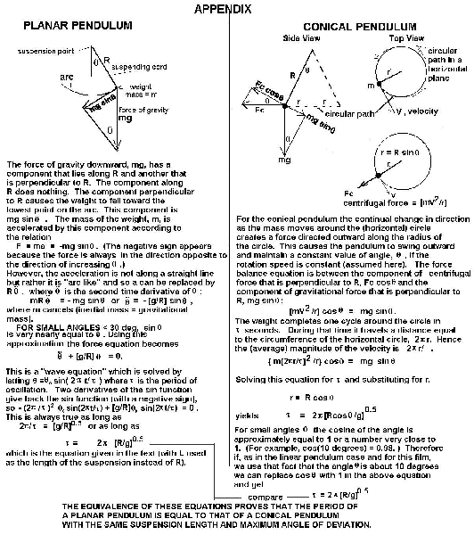 File:Pendulum18.gif